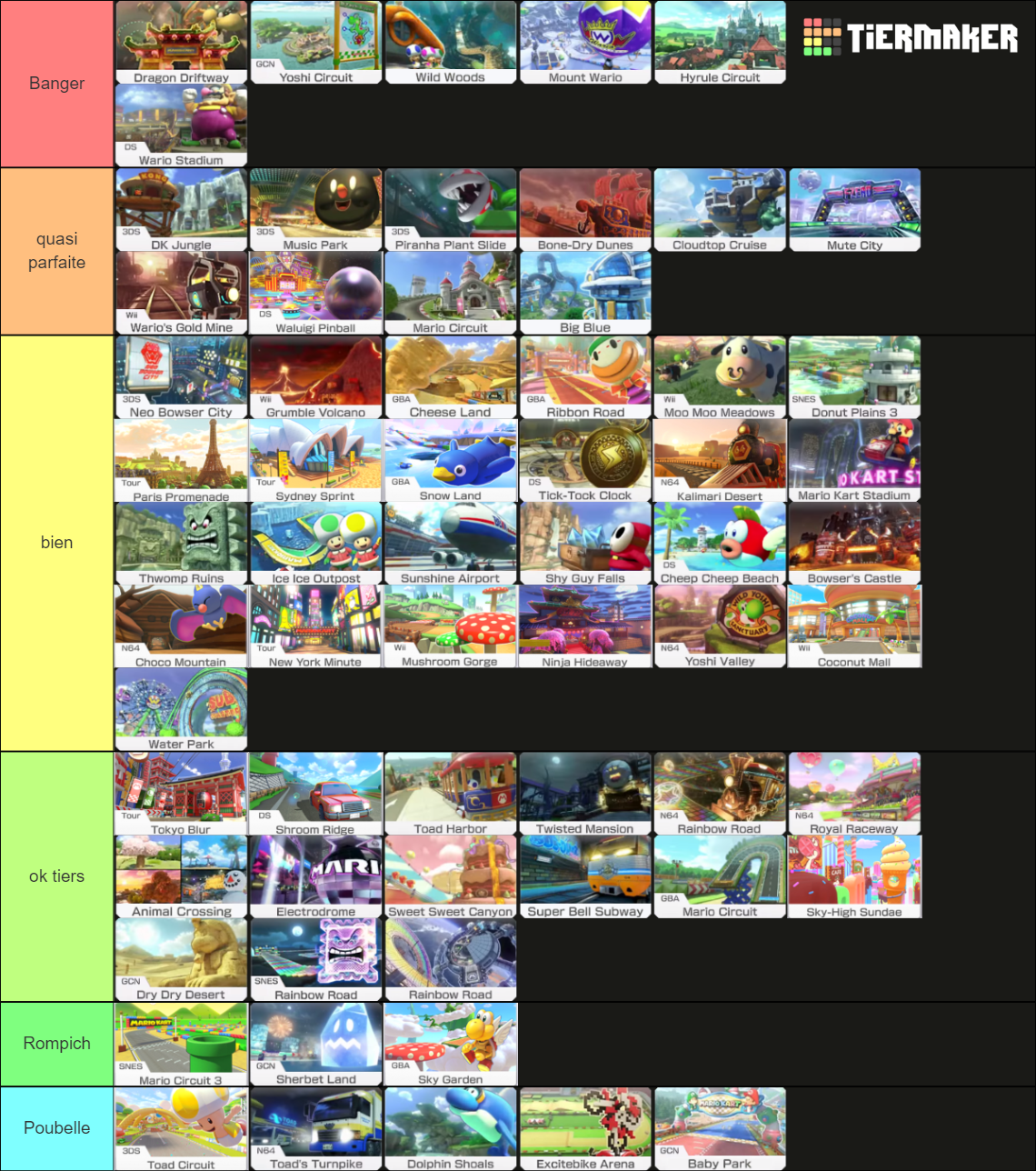 Mario Kart 8 Deluxe + Booster Course Pass Tracks Tier List (Community ...