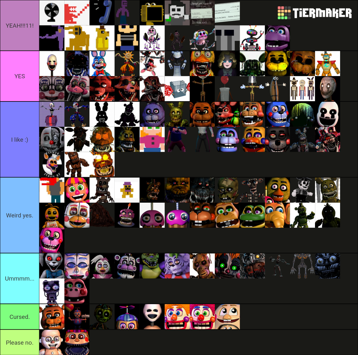 All FNaF Characters (1 - Security Breach) Tier List (Community Rankings ...