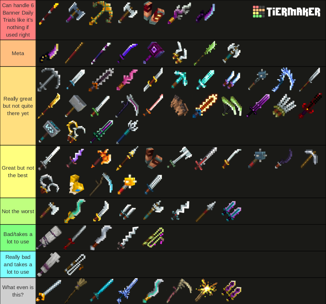 Minecraft Dungeons Melee Weapons Tier List (Community Rankings) - TierMaker