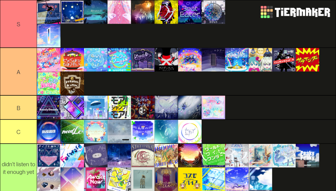Create A Project Sekai Commissioned Songs Tier List Tiermaker Sexiezpix Web Porn 3355