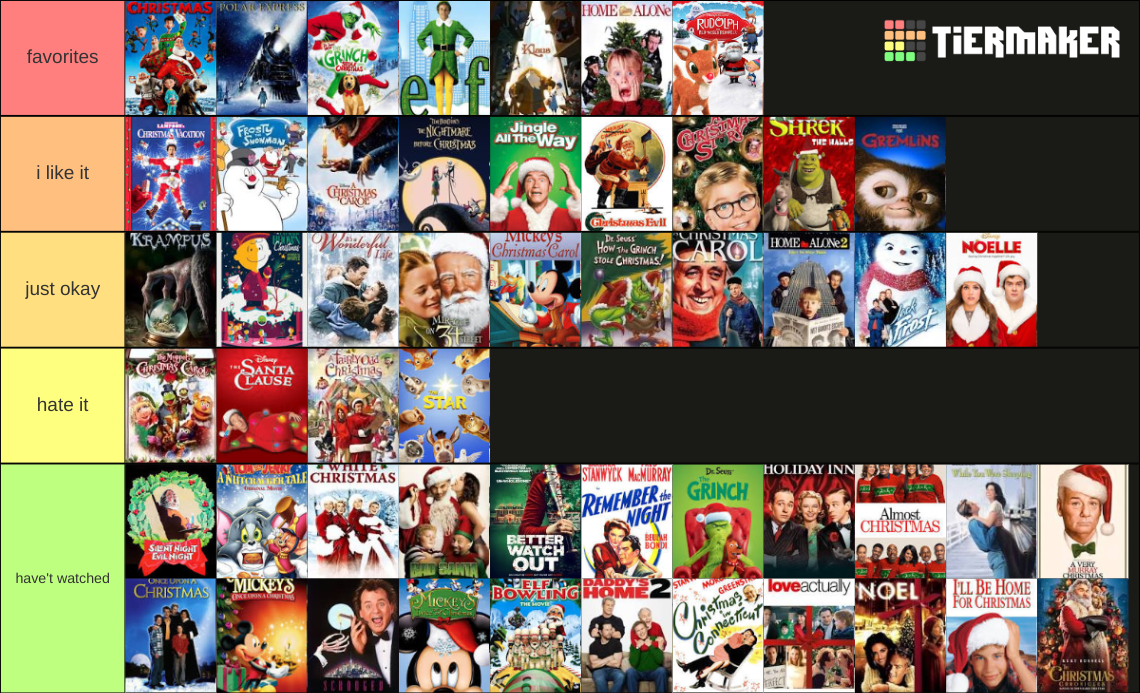 Ultimate Christmas movie collection Tier List (Community Rankings) - TierMaker