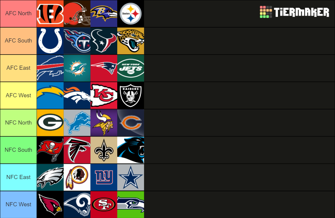 Recent Nfl Tier Lists Tiermaker