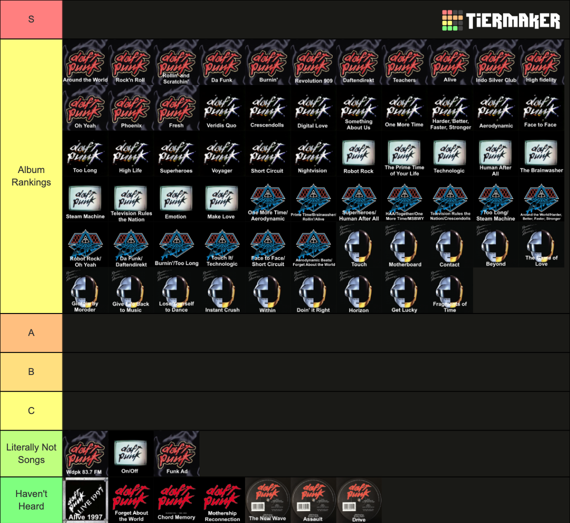 daft-punk-songs-tier-list-community-rankings-tiermaker