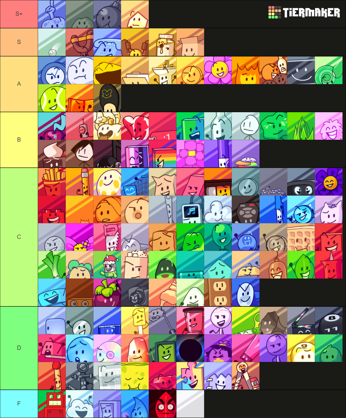 THE ULTIMATE BFB TIER LIST Tier List (Community Rankings) - TierMaker