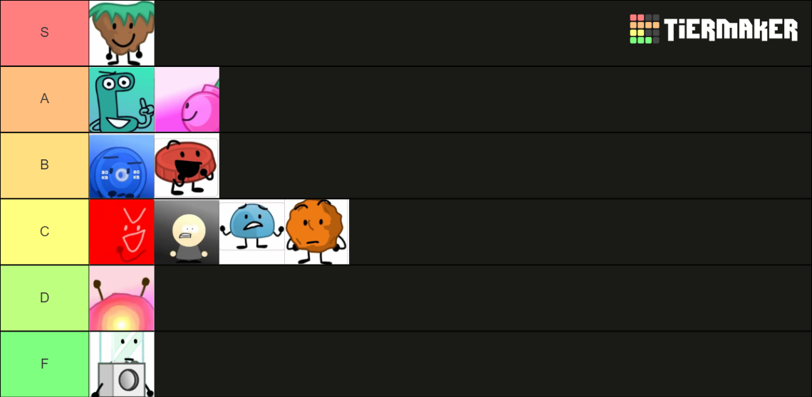 The minute-ly object show Tier List (Community Rankings) - TierMaker