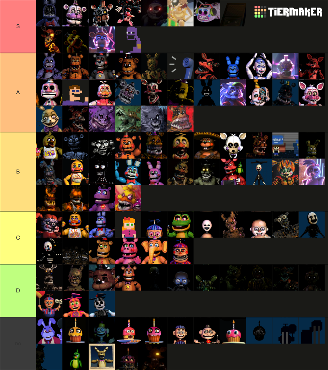 Every FNAF Character Tier List Community Rankings TierMaker