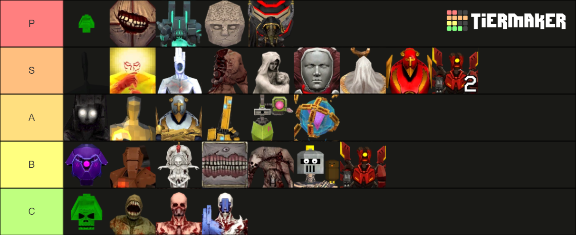 Ultrakill Enemies Based On How Hard And Annoying Tier List Community Ultrakill Enemies Based On How Hard And Annoying Tier List Community