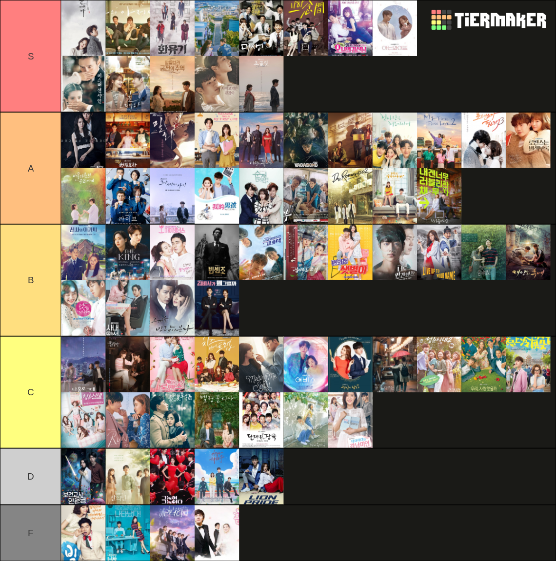 KDrama Tier List (Community Rankings) - TierMaker