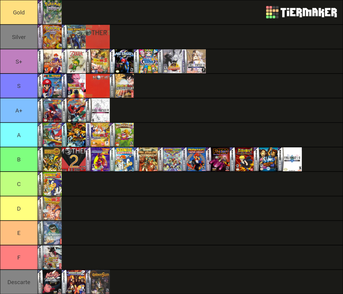 Game Boy Advance Tier List Rankings) TierMaker