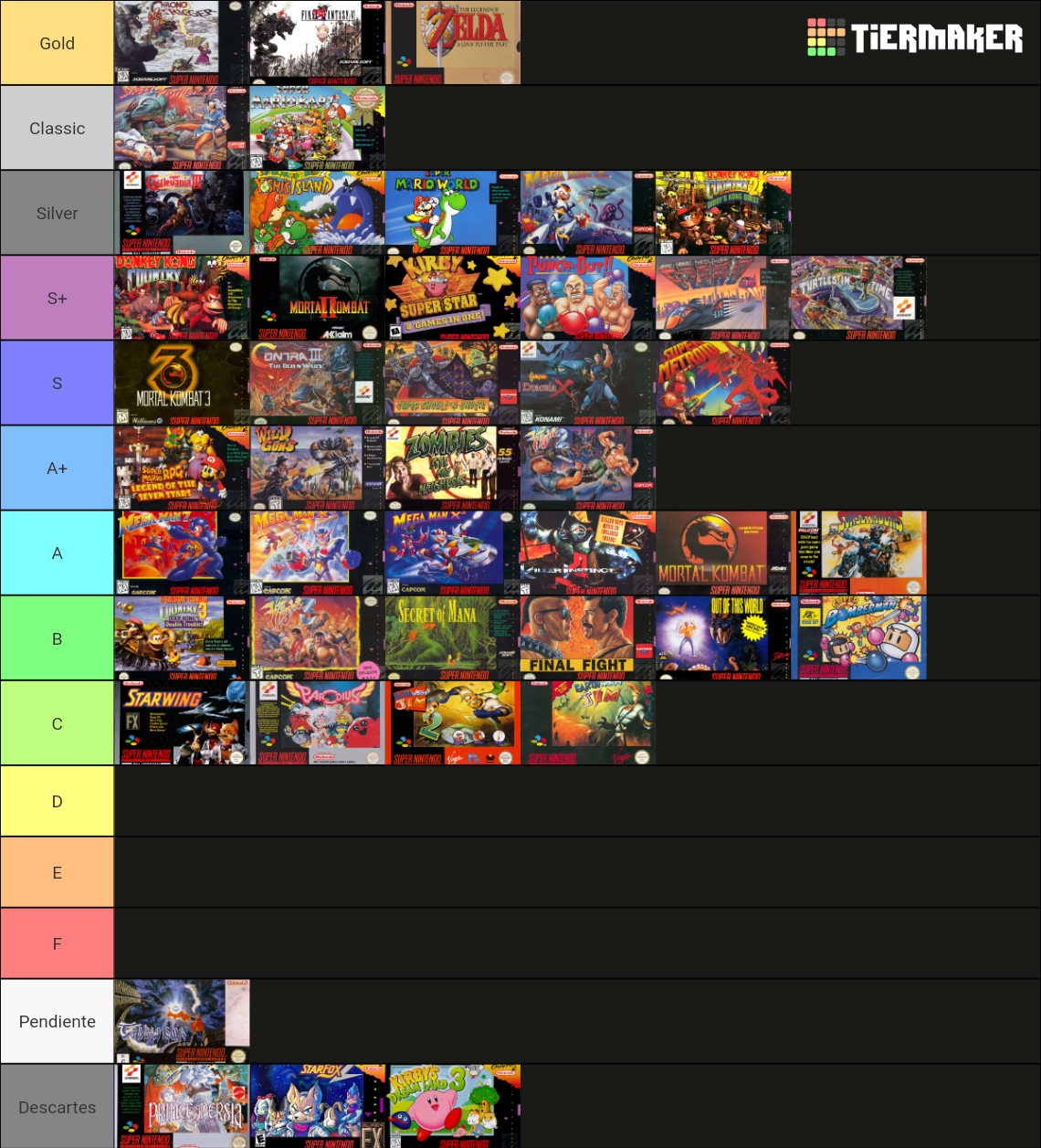 Snes Levels Super Nintendo Tier List (Community Rankings) - TierMaker
