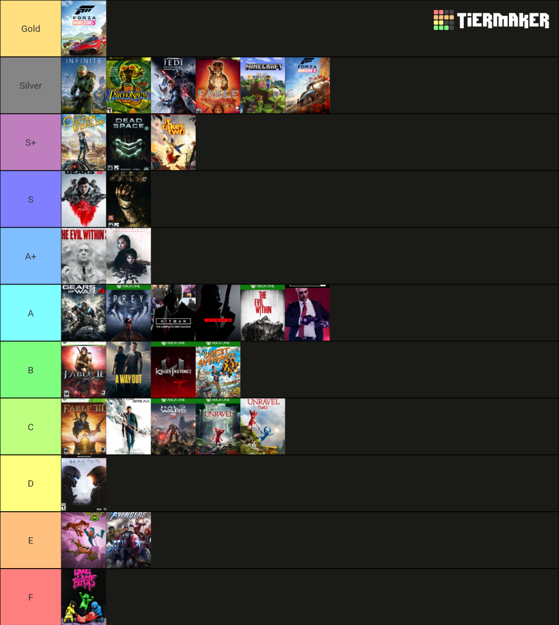Xbox One Tier List Rankings) TierMaker