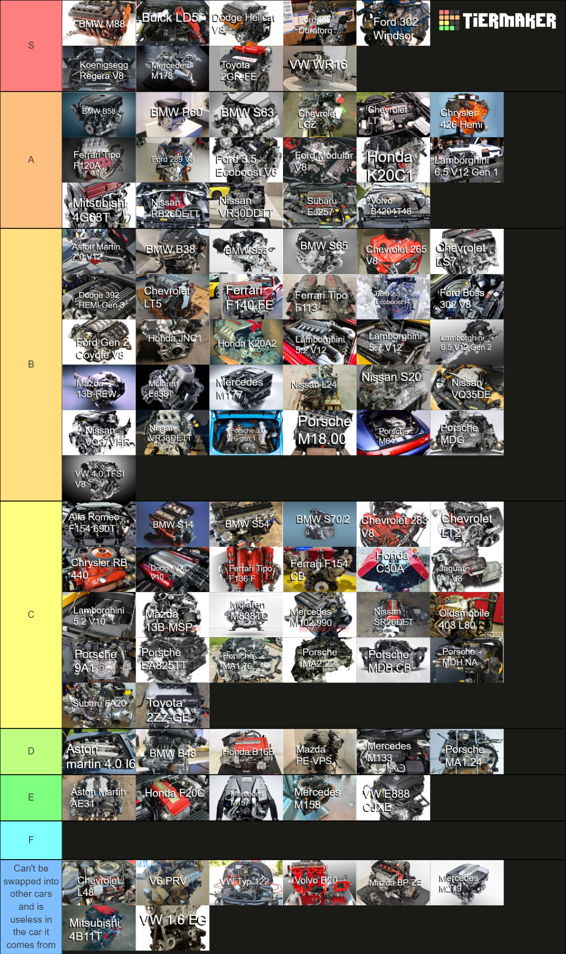 Need For Speed Unbound Engines Tier List (Community Rankings) - TierMaker