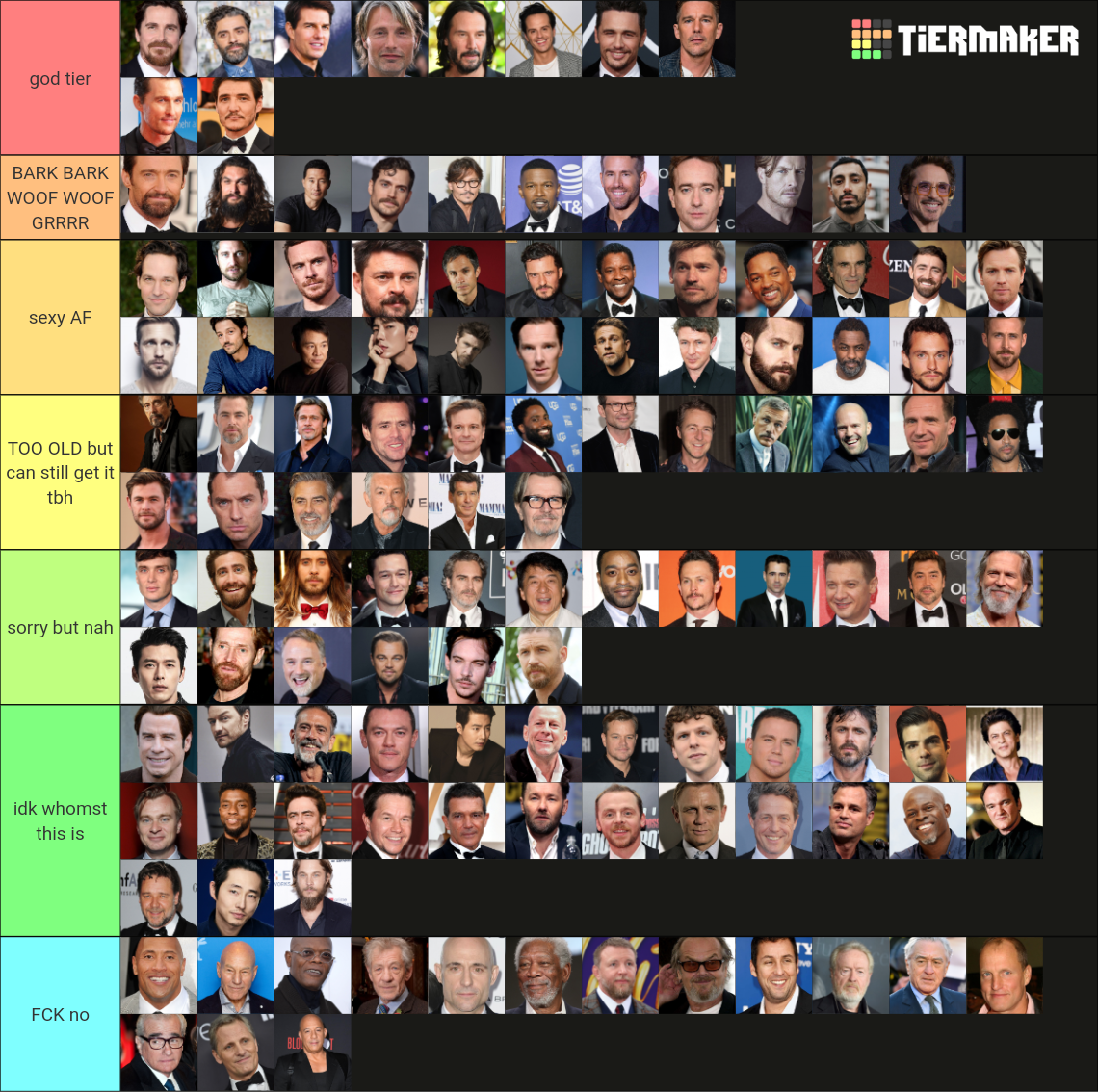 Ultimate DILF/GILF Tier List Rankings) TierMaker