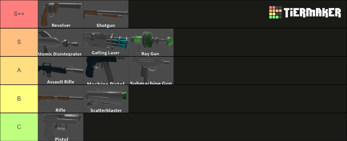 Roblox Silent Assassin Weapons Tier List (Community Rankings) - TierMaker