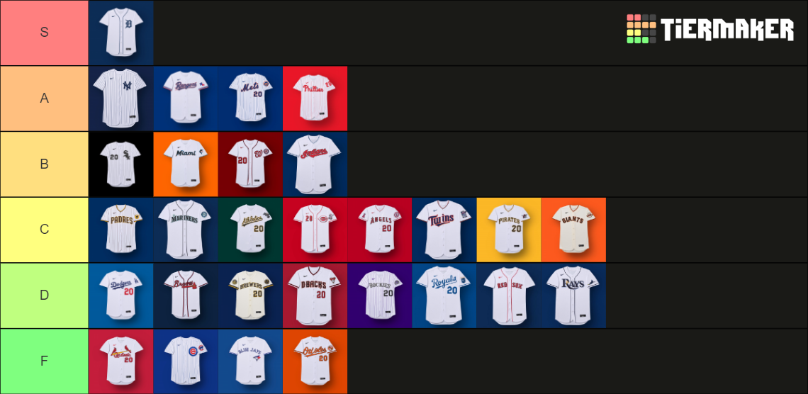 MLB Nike home jerseys Tier List Rankings) TierMaker