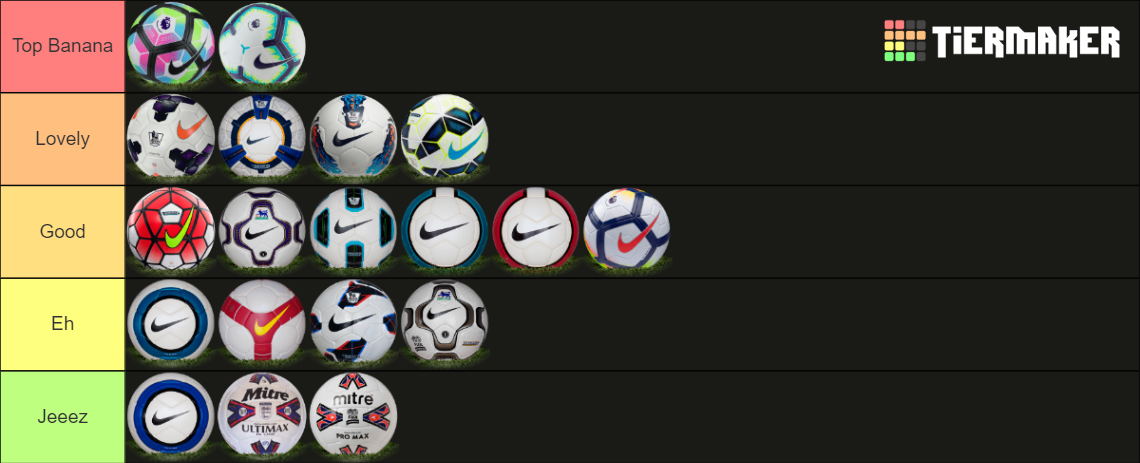 premier-league-balls-ranked-tier-list-community-rankings-tiermaker