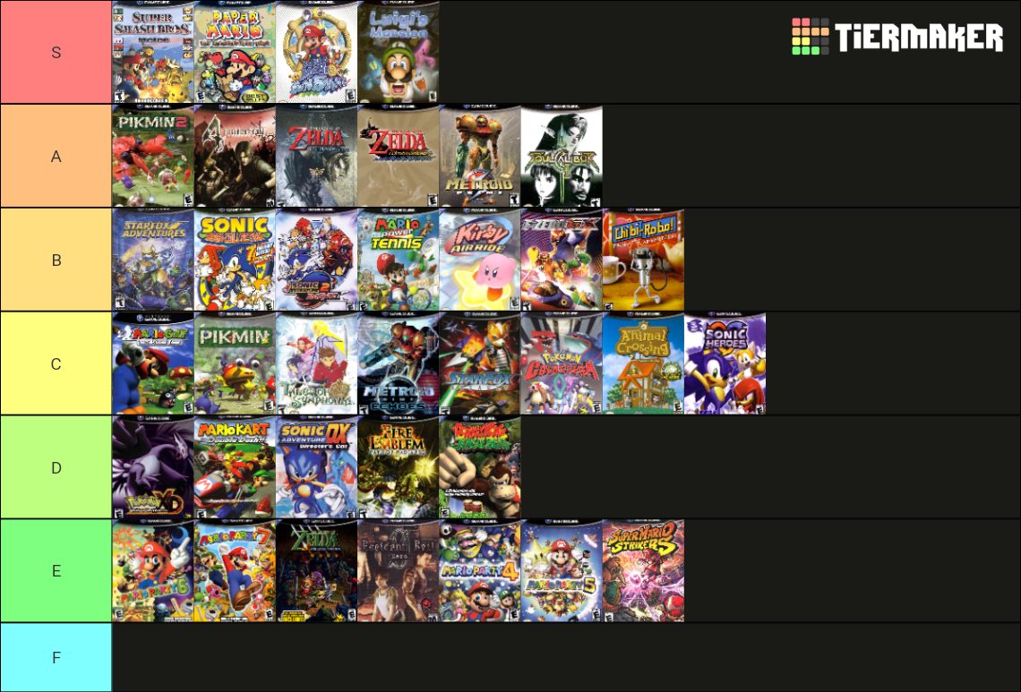 GameCube Games Tier List (Community Rankings) - TierMaker