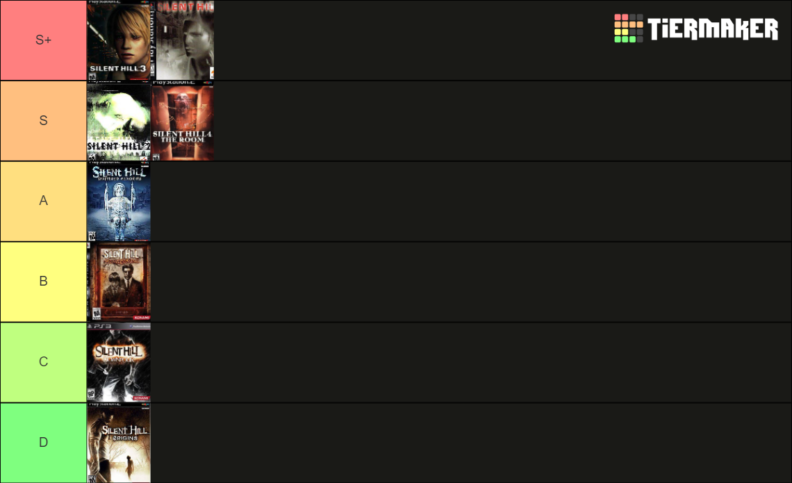 Silent Hill Games Tier List (Community Rankings) - TierMaker