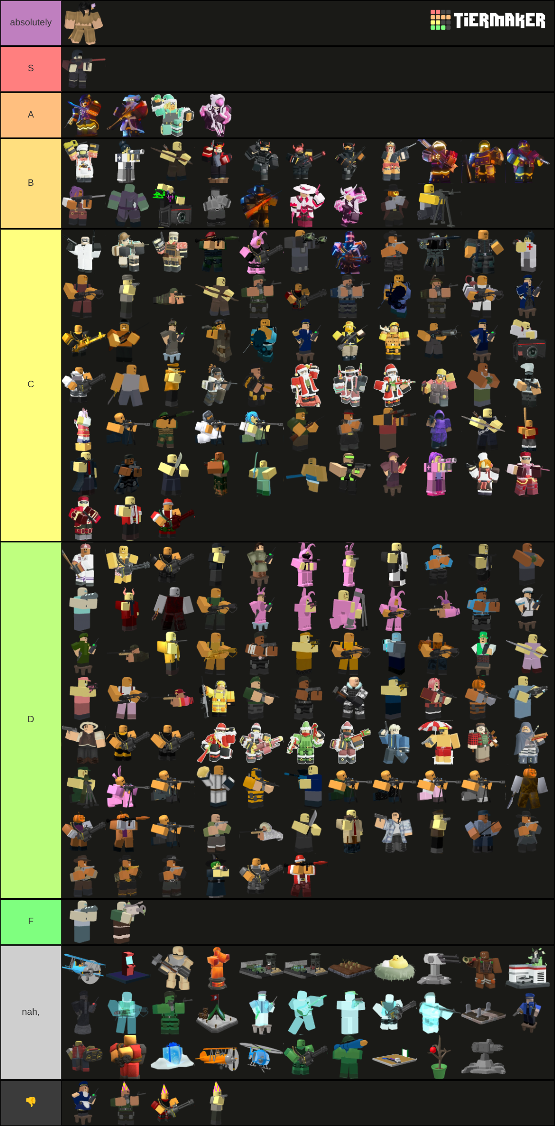 Tower Defense Simulator Skins Tier List (Community Rankings) - TierMaker