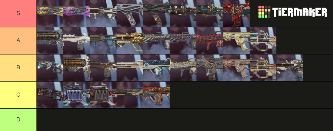 Apex Legends Battlepass Reactive Skins Tier List Community Rankings Tiermaker 3140