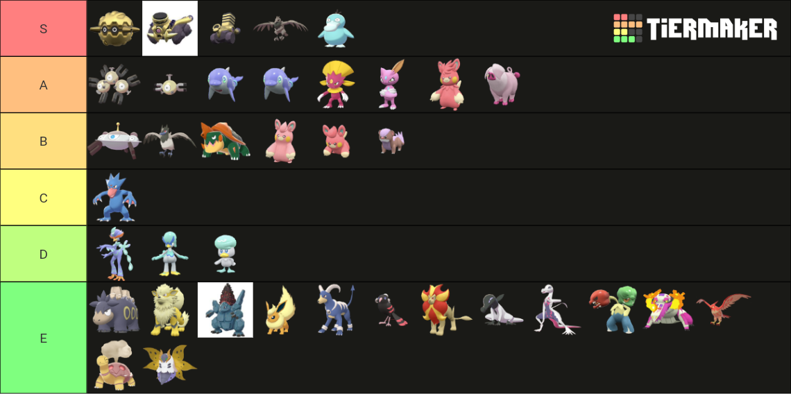 Paldea shiny pokemon (includes previous gens mons) first 300 Tier List ...