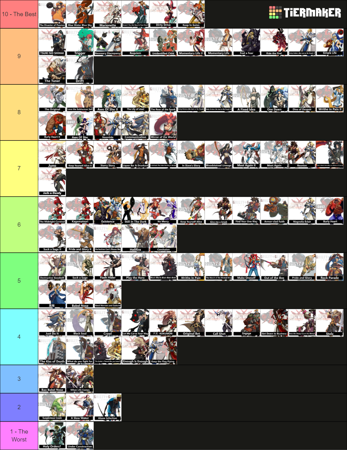 Guilty Gear Character & Battle music (GG/X/XX/Xrd/StrIVe) Tier List ...