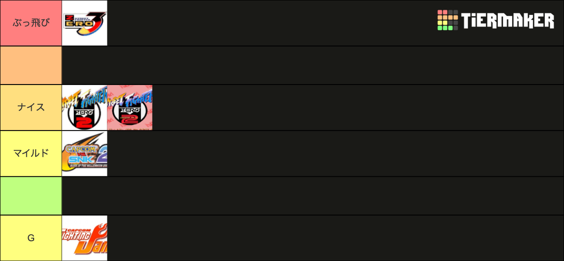Custom Combo Tier List Community Rankings TierMaker custom-combo-tier-list-community-rankings-tiermaker
