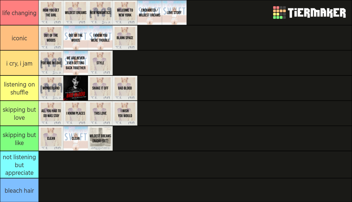 taylor-swift-song-ranking-1989-edition-tier-list-community-rankings-tiermaker