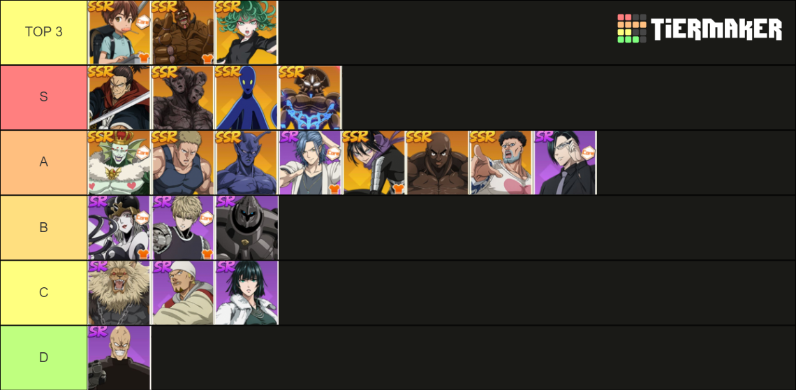 OPM The Strongest Tier List Rankings) TierMaker