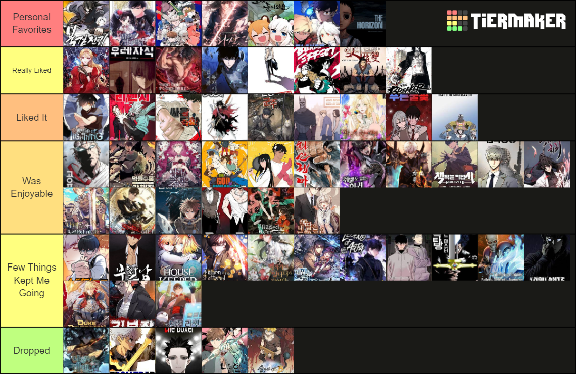 Manhwa Idk Tier List Community Rankings Tiermaker