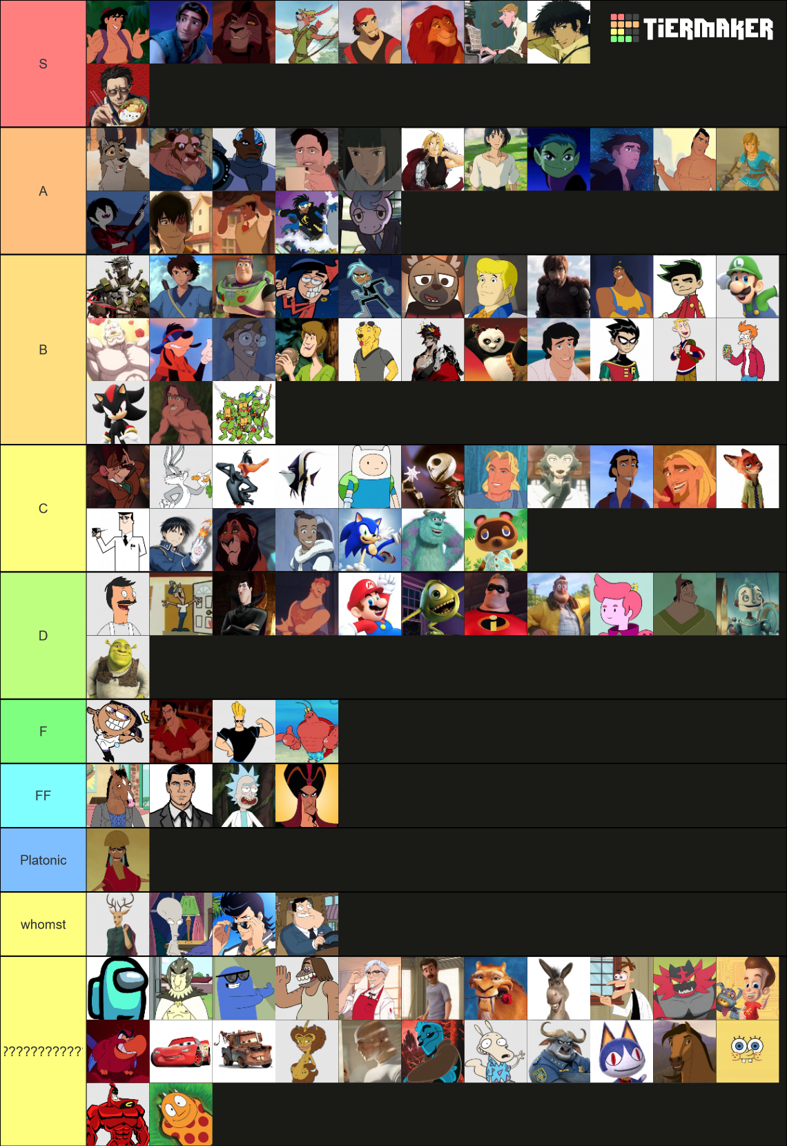 The Ultimate Male Cartoon Crush Tier List (Community Rankings) - TierMaker