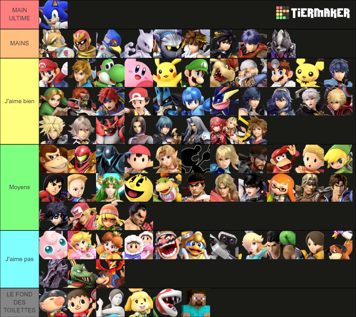 Super Smash Bros Ultimate Character Tier List Upcomer Hot Sex Picture 