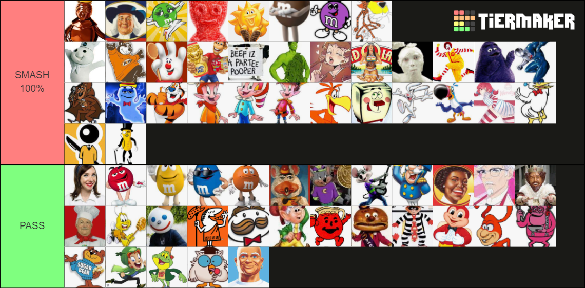 65-brand-mascots-smash-or-pass-tier-list-community-rankings-tiermaker