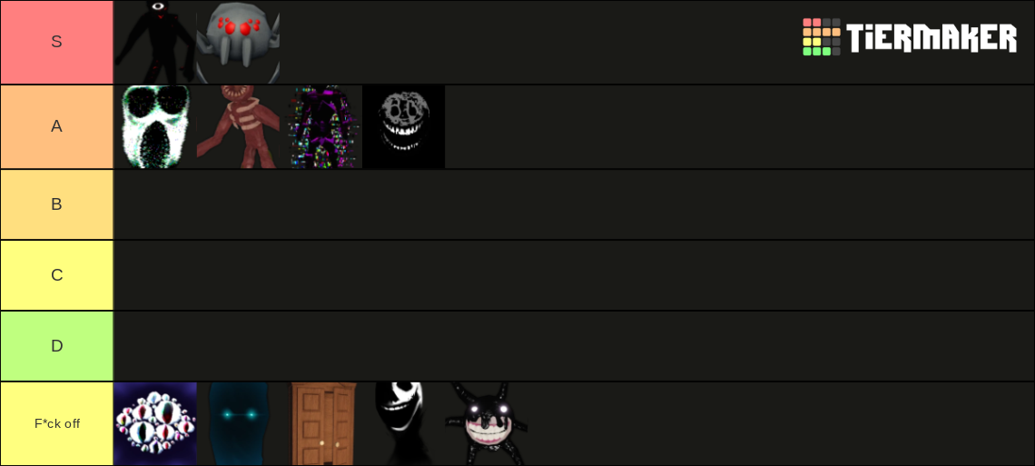 Roblox Doors Character Tier List Community Rankings Tiermaker 5130