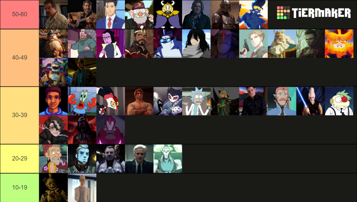 ultimate fictional dilf Tier List Rankings) TierMaker