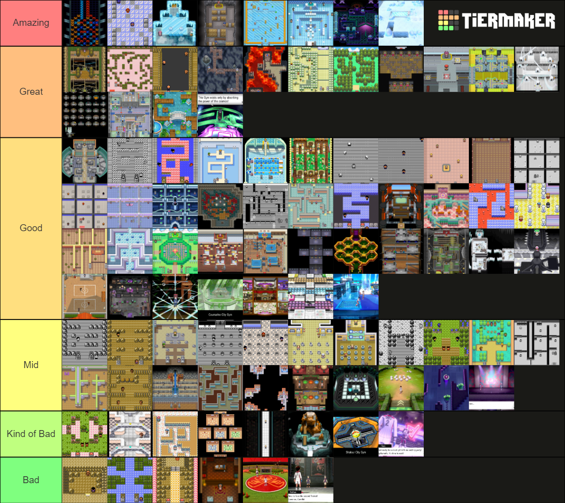 pokemon-gym-challenges-tier-list-community-rankings-tiermaker