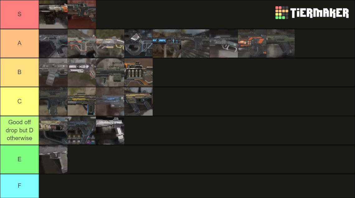 Apex S14 Weapons Tier List Rankings) TierMaker