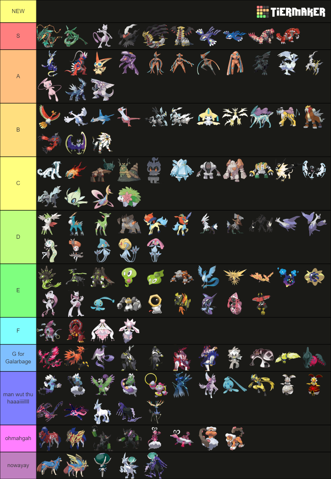 Goofy ahh Legendary Pokemon (Gen 9 Edition) Tier List (Community ...