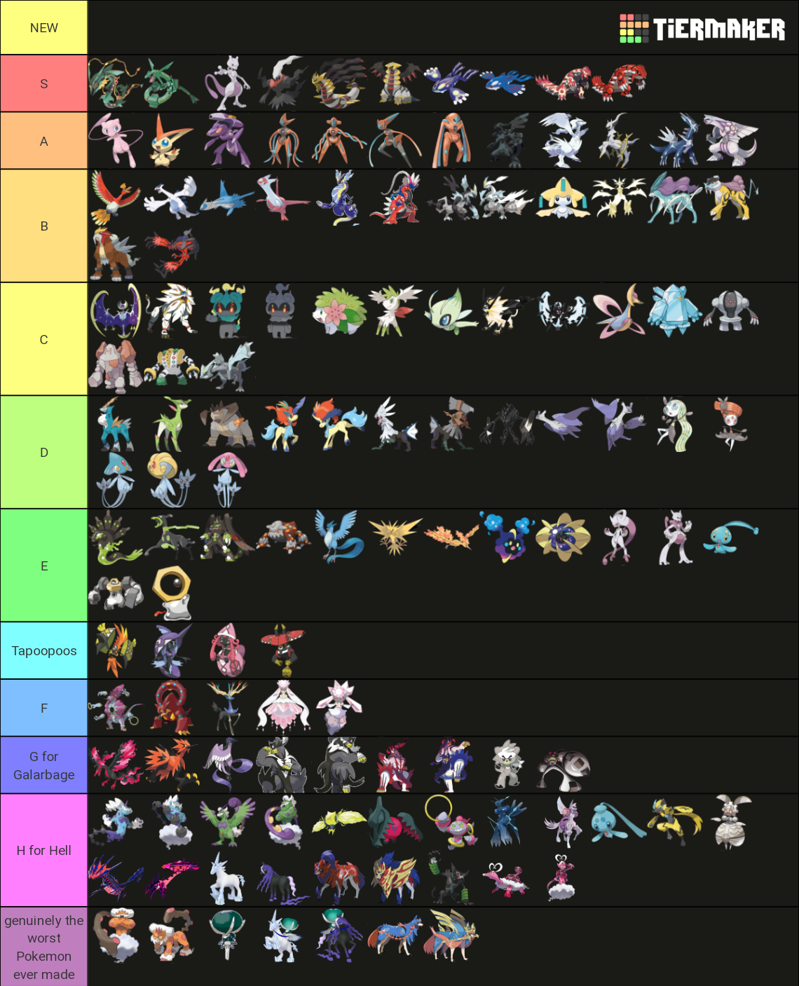 Legendary and Mythical Pokémon (2022) Tier List (Community Rankings ...