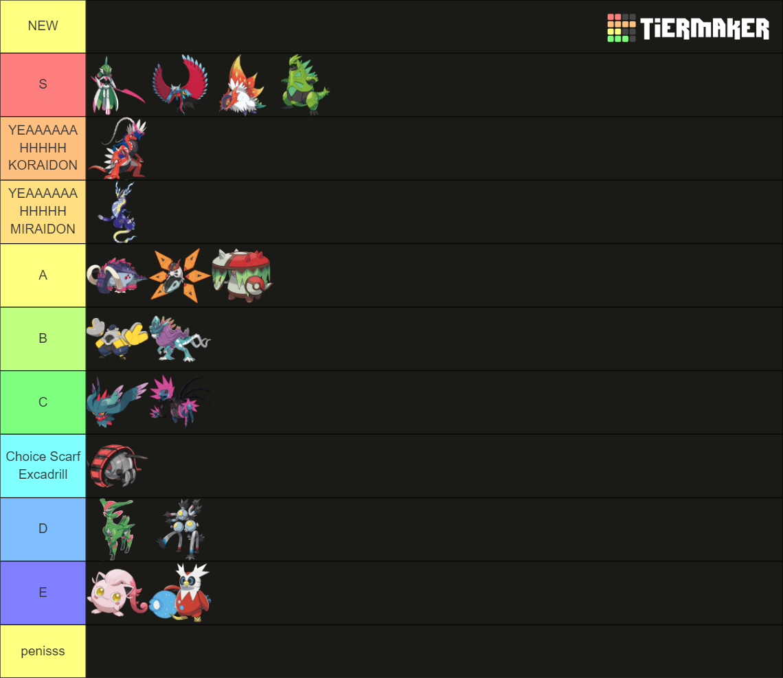 Paradox Mons Tierlist (Pokémon Day Update) Tier List (Community ...