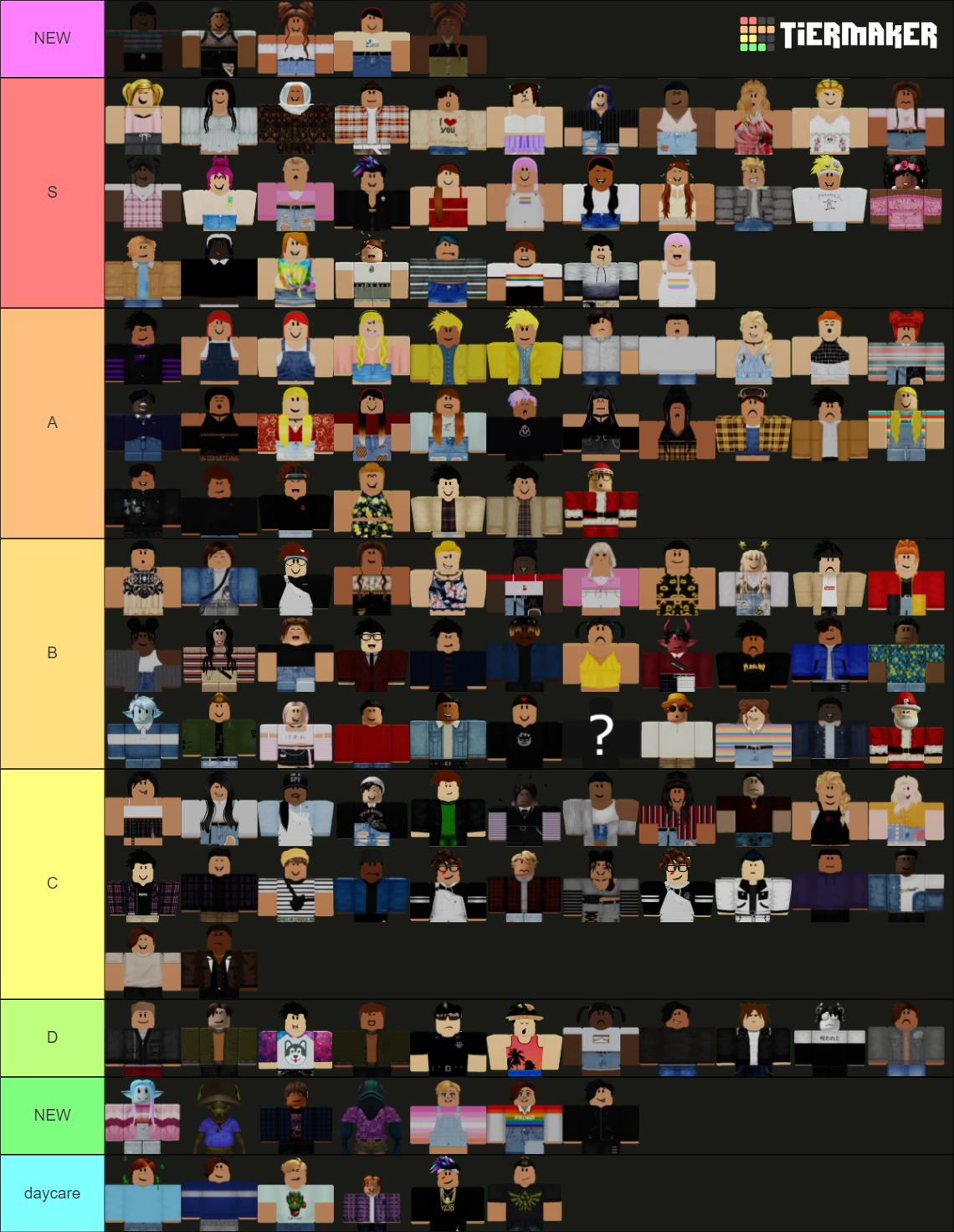 Roblox Flicker (Anonymous, Classic, and Removed Characters) Tier List ...