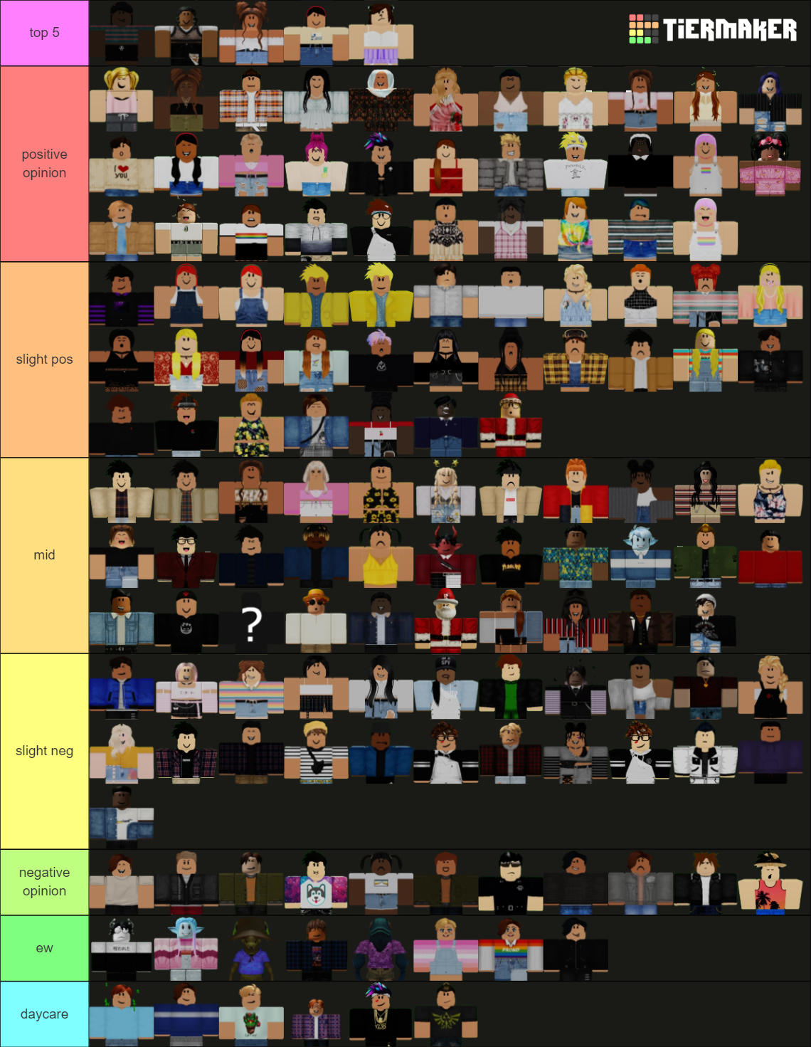 Roblox Flicker (Anonymous, Classic, and Removed Characters) Tier List ...