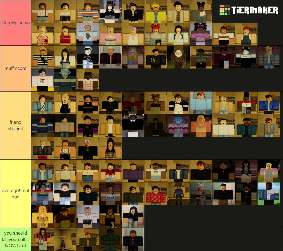 Roblox Flicker Characters (as Of Feb 16th 2021) Tier List (Community ...