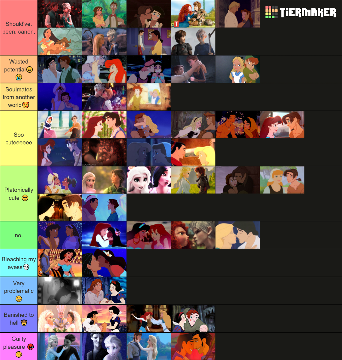 Disney crossover ships Tier List (Community Rankings) - TierMaker