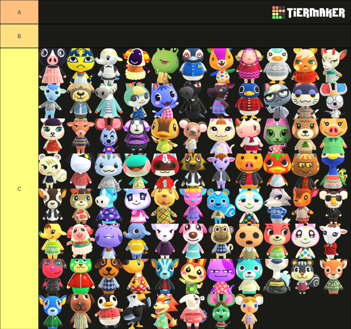 Animal Crossing Villager (Updated 2022) Tier List (Community Rankings ...