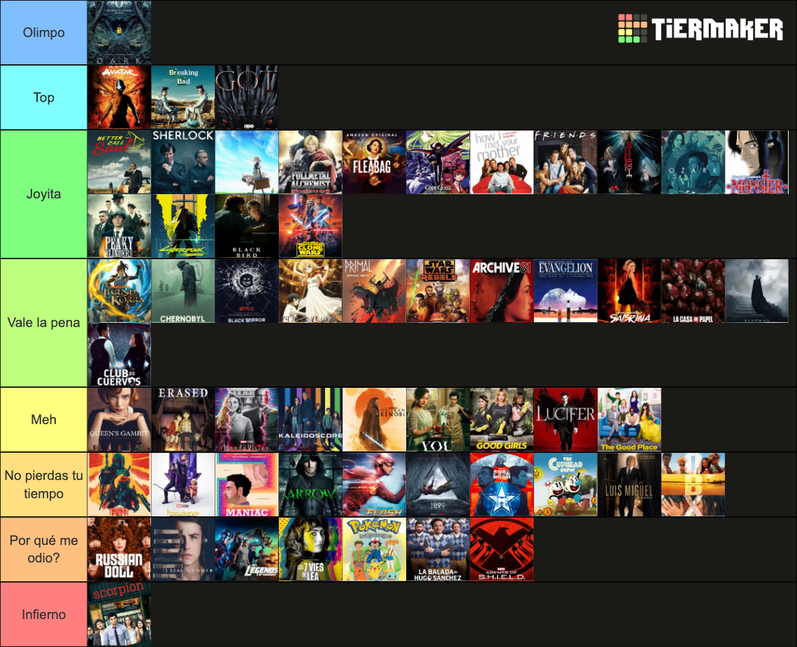 tv-series-tier-list-community-rankings-tiermaker