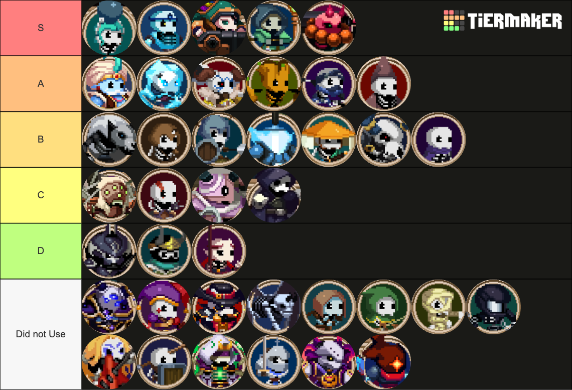Skul The Hero Slayer Skull Tier List Skul: The Hero Slayer skulls (1.7) Tier List (Community Rankings