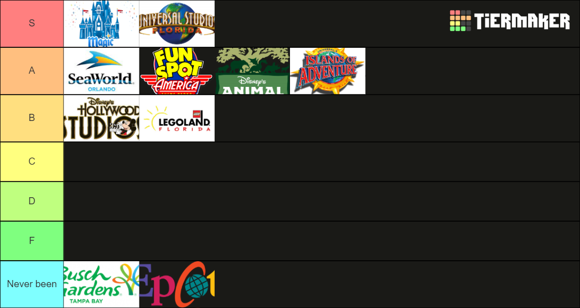 Florida Theme Park Ranking Tier List (Community Rankings) - TierMaker