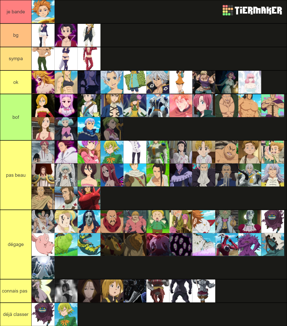 Seven Deadly Sins Characters Tier List Rankings) TierMaker