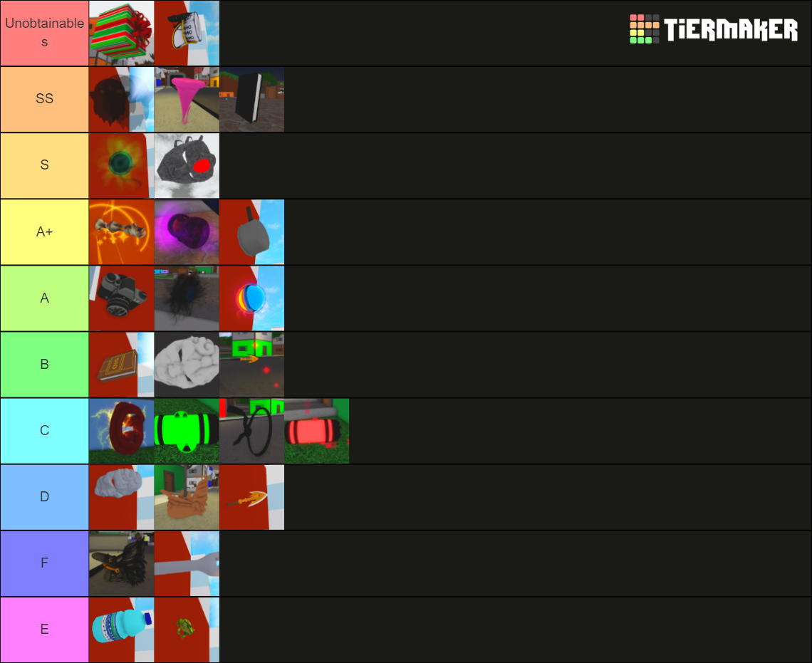 Project:Mysterious Voyage Item Tierlist Tier List (Community Rankings ...